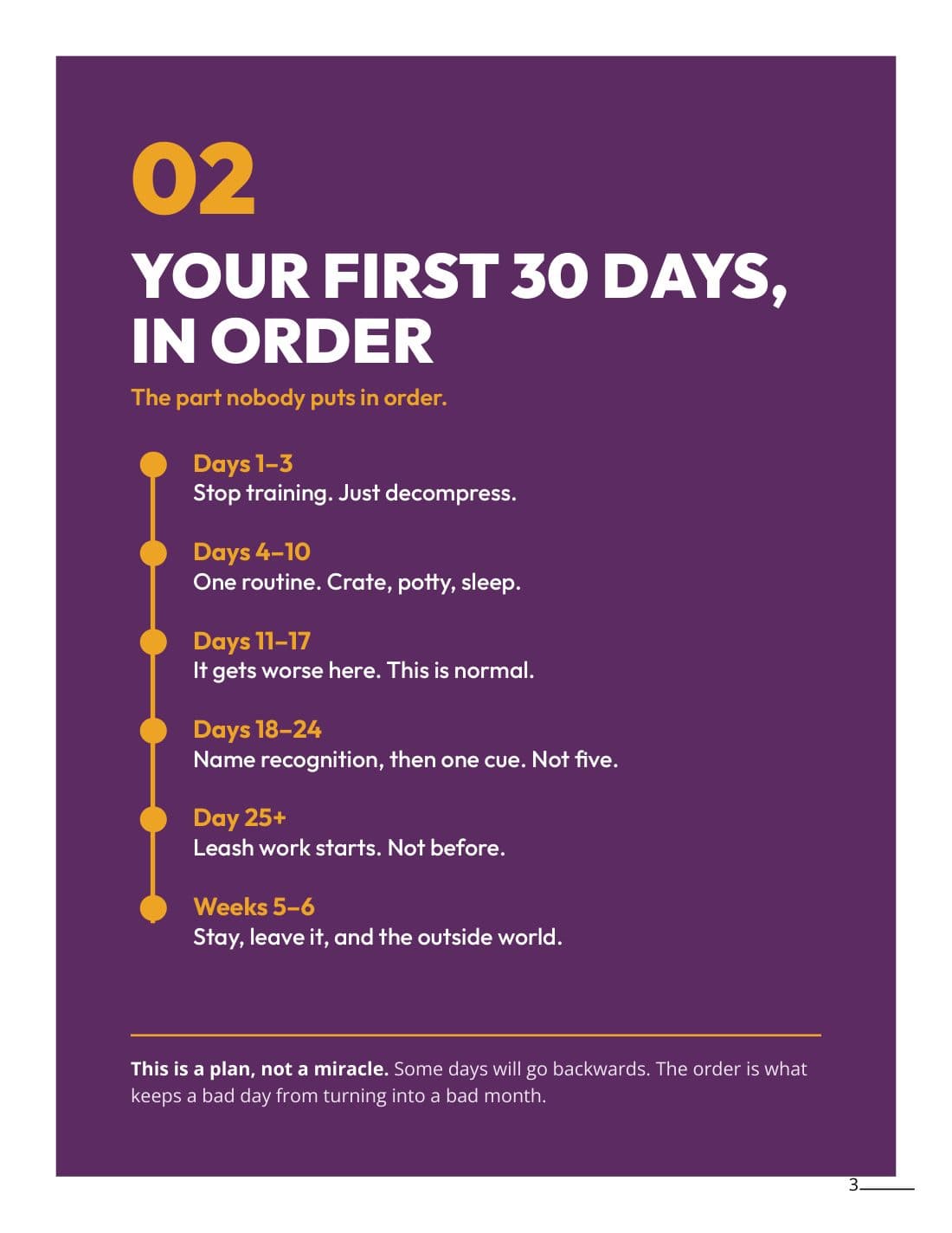 Chapter 2: your first 30 days, in order, the overview page
